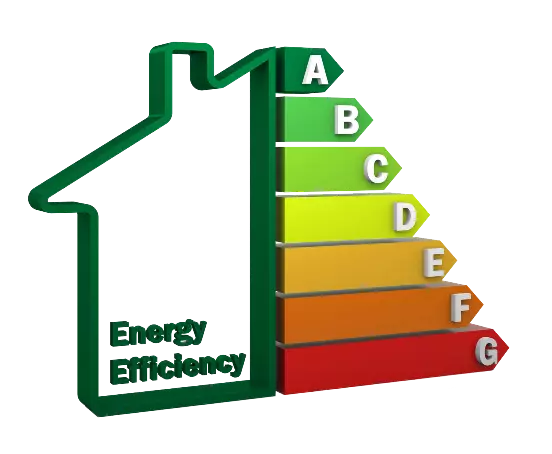 Energy Certificate